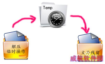 win10怎么修改临时文件夹路径