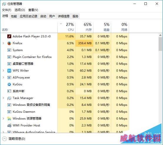 Win10电脑CPU占用率高怎么办