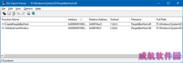 Win10 RS2预览版14901更新内容补充