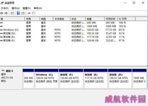 windows10系统下e盘少了100g的解决步骤1.1