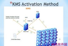 win10激活密钥是什么？Windows 10各版本系统激活秘钥汇总介绍-字节律动