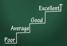 2000行数据以行排序，你用了4小时，同事使用录制宏，2分钟就搞定-excel技巧汇总-字节律动