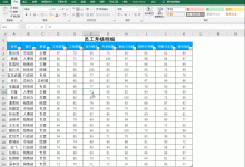 老板问我如何根据条件排序，我不会，同事用vlookup函数1分钟搞定-excel技巧汇总-字节律动