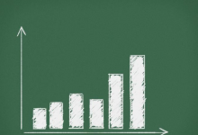 老板让我制作动态图表，我不会，同事说用vlookup函数3步就搞定了-excel技巧汇总-字节律动