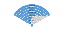 对比数据还在用千篇一律的柱形图?试试wifi对比图,让人过目不忘- excel技巧汇总-字节律动