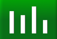 Bitsum Process Lasso Pro Portable(进程调试级系统优化工具)绿色便携版V10.3.0.50-字节律动