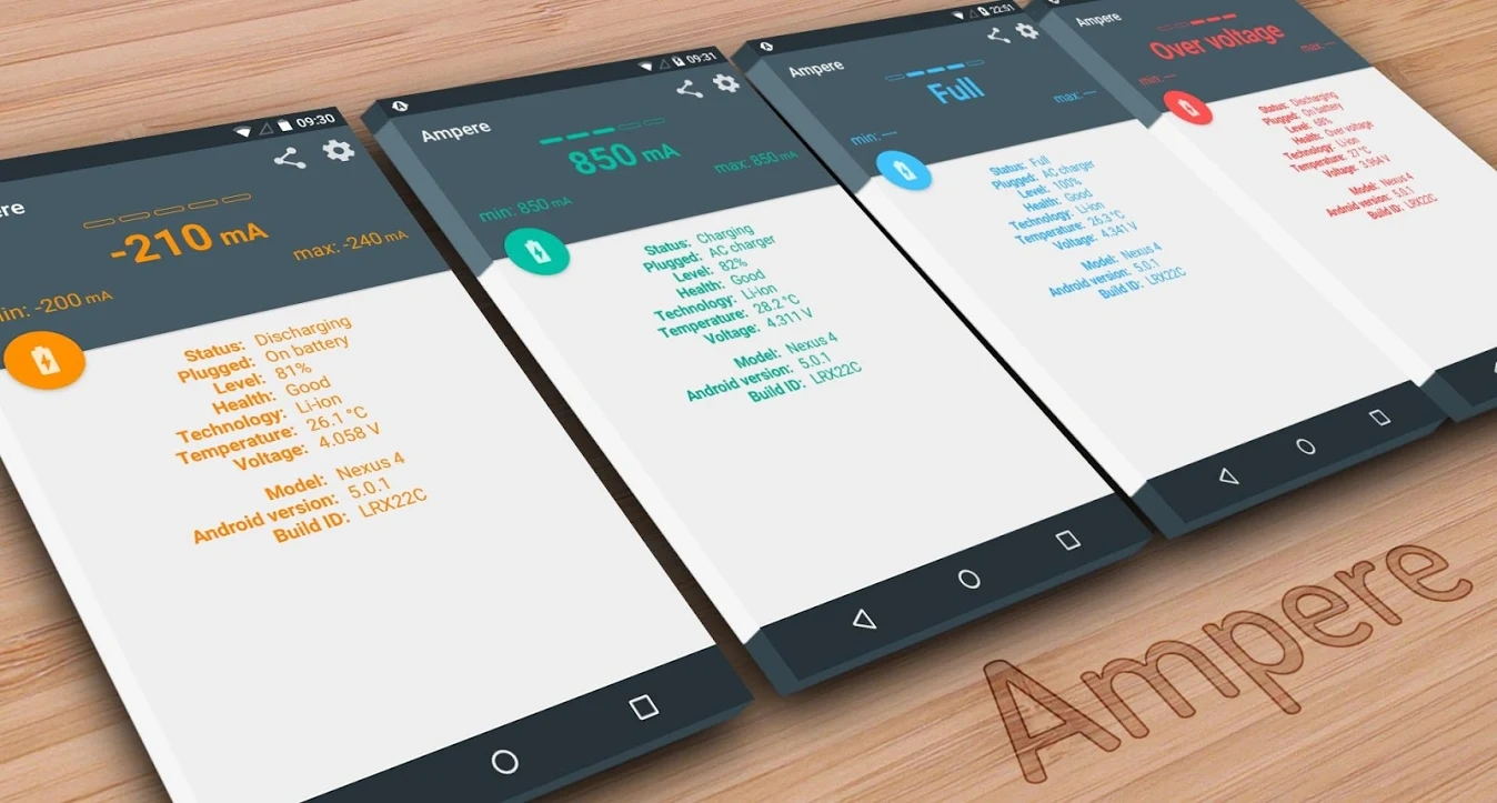Android Ampere(充电评测)v3.55 高级版