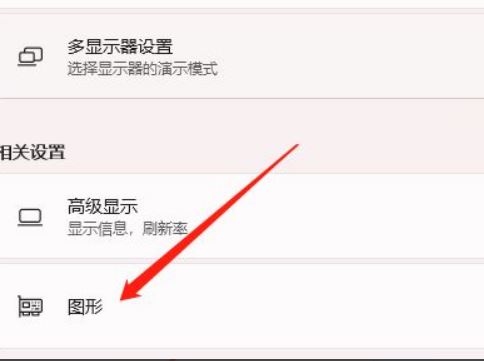 图形