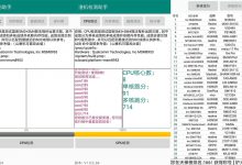 安卓渣机检测助手v1.5.0优化版 手机真实配置检测-字节律动