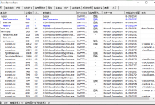 反病毒工具PCHunter v1.5.7优化版-字节律动