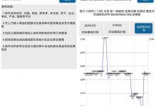 安卓电商历史价格查询APP-字节律动
