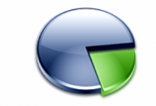 Chris-PC RAM Booster（电脑内存优化工具）官方正式版V6.14.20 | 电脑内存优化工具哪个好-字节律动